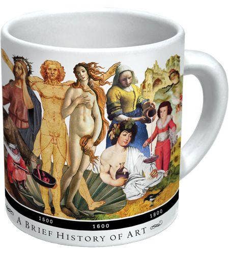 Brief History of Art Coffee Mug from Unemployed Philosophers Guild